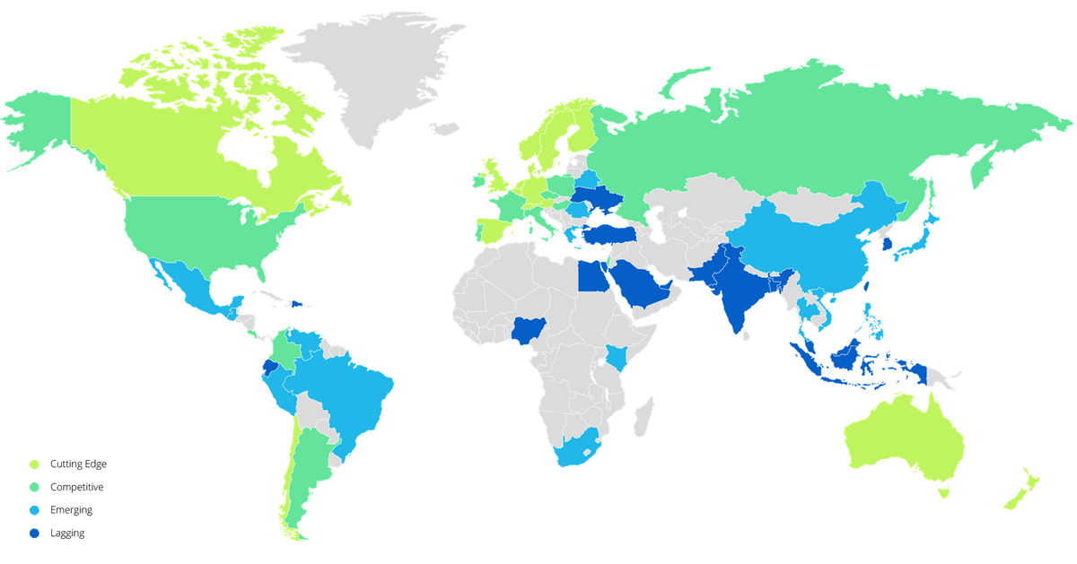 Global Skill Index 2019 de Coursera